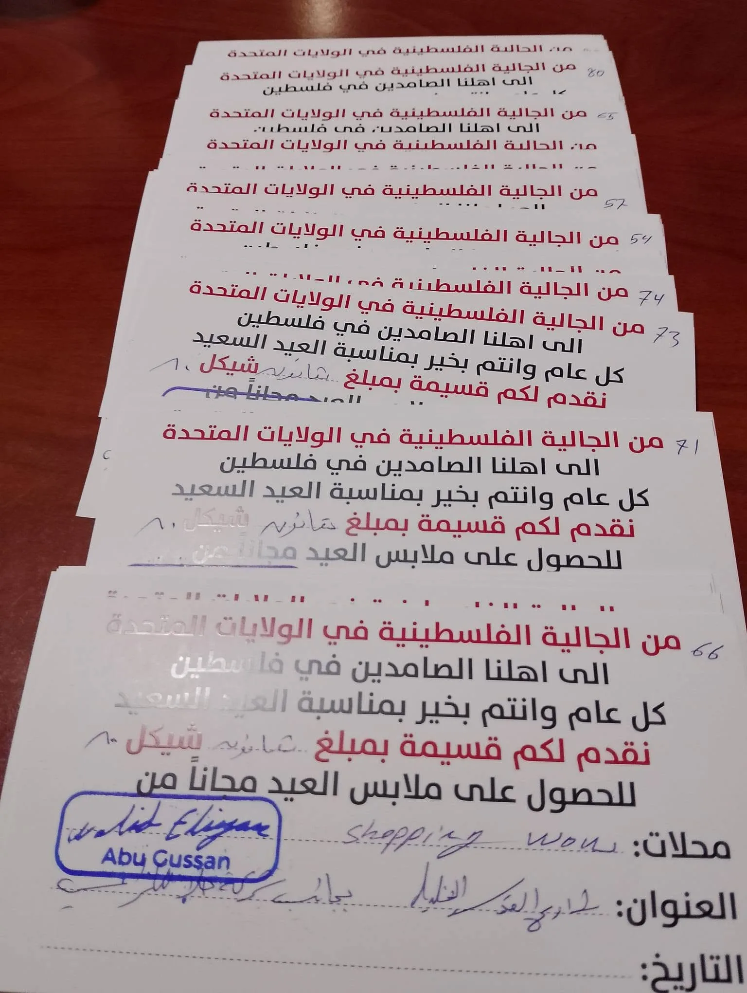 توزيع  كبونات ملابس على عدد من الأطفال المسجلين في الجمعيه