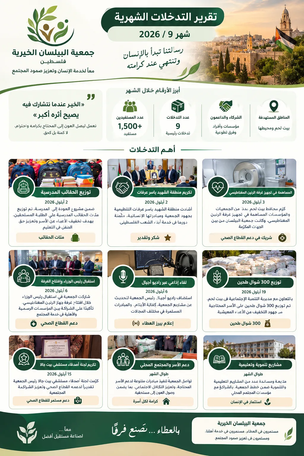 تنفيذ تدخلات إنسانية ومجتمعية متنوعة، 